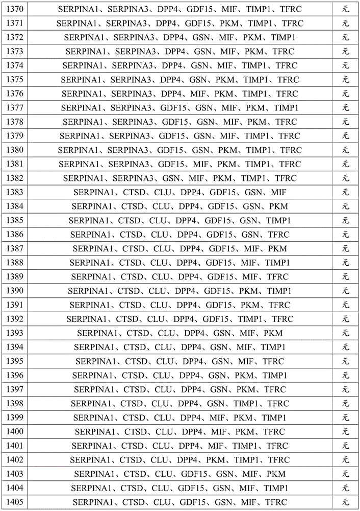 Figure BDA0002088958580000821