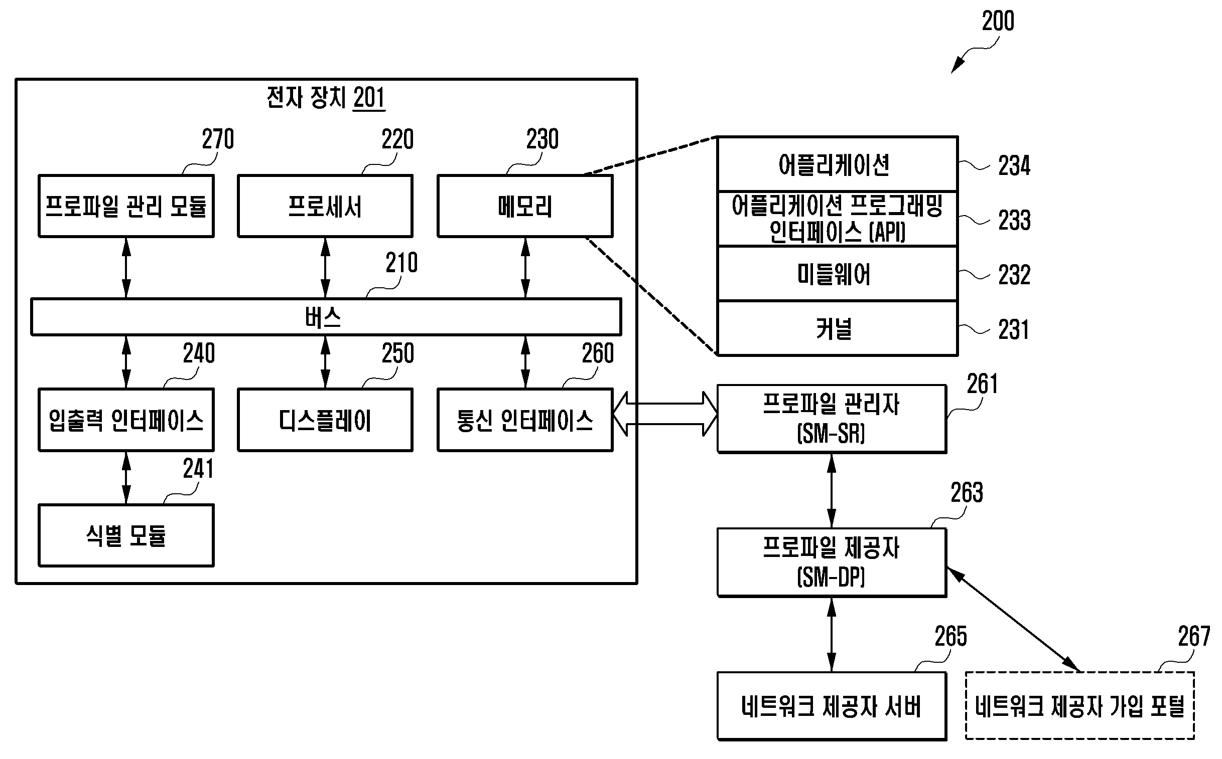 Figure R1020140146455
