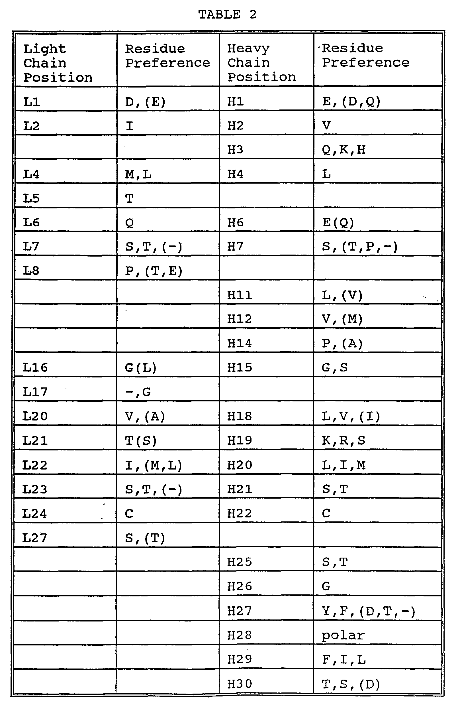 Figure imgf000051_0001