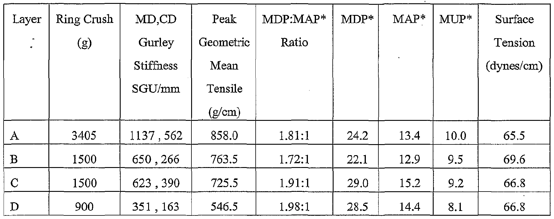 Figure imgf000009_0001