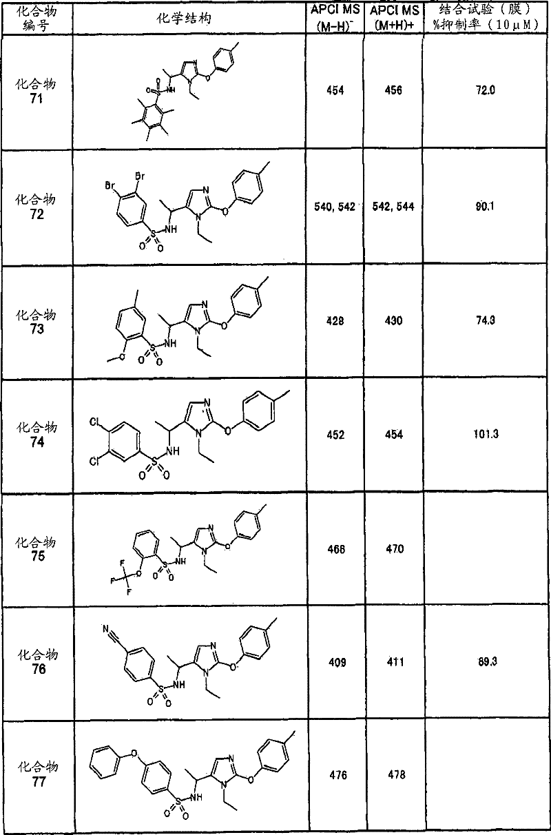 Figure G2007800124799D00941