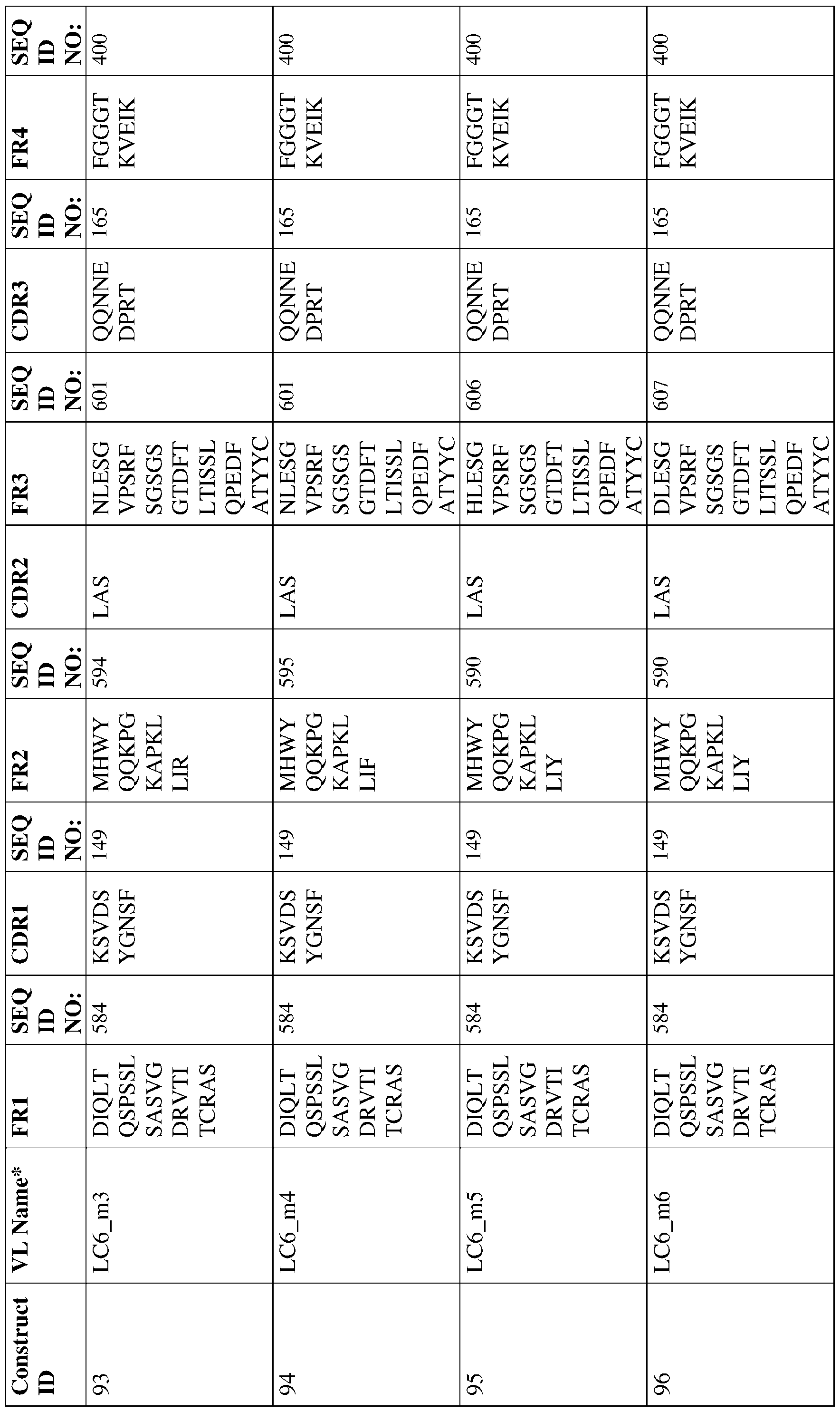 Figure imgf000113_0001