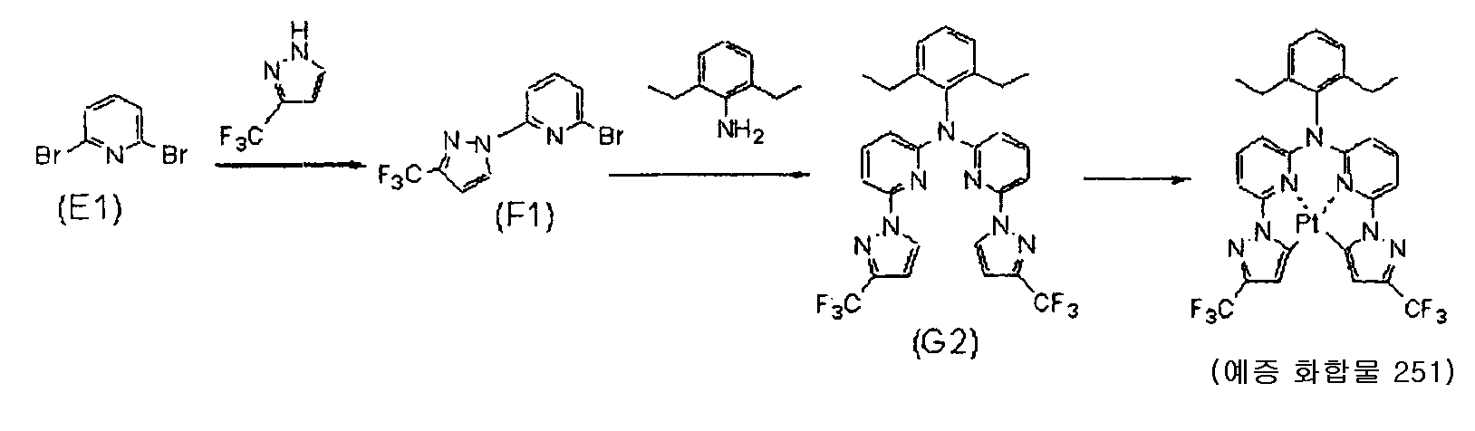 Figure 112007068290174-PCT00047