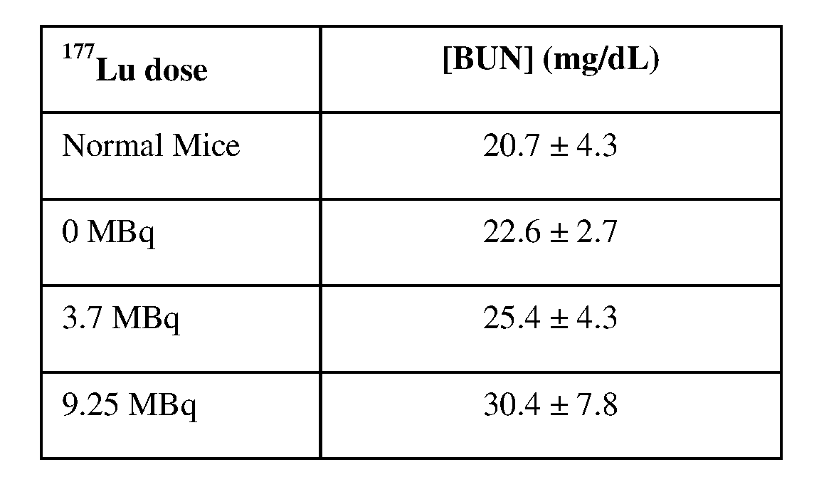 Figure imgf000125_0001