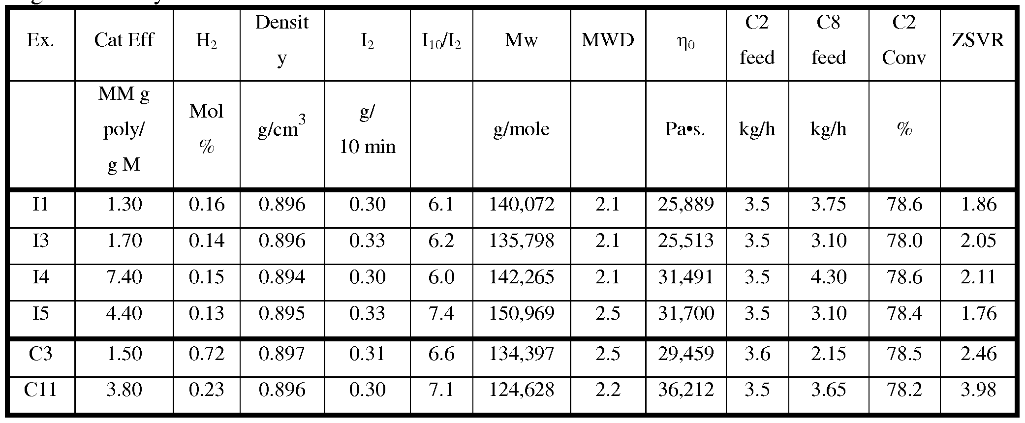 Figure imgf000058_0002