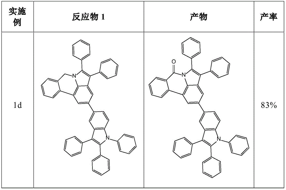 Figure BDA0003545013430001332