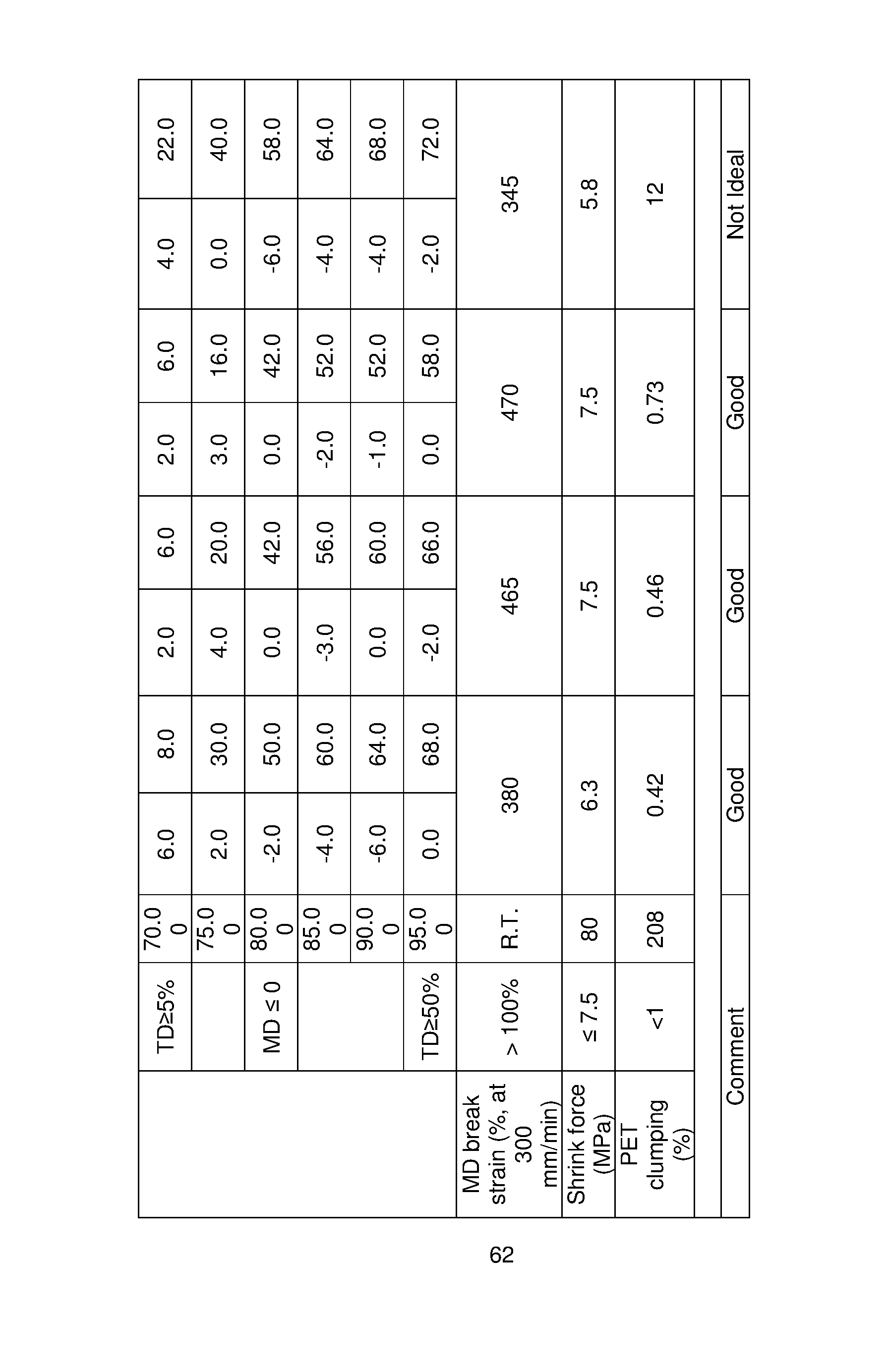 Figure imgf000063_0001