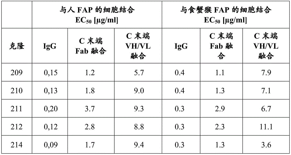 Figure BDA0002964423560001002