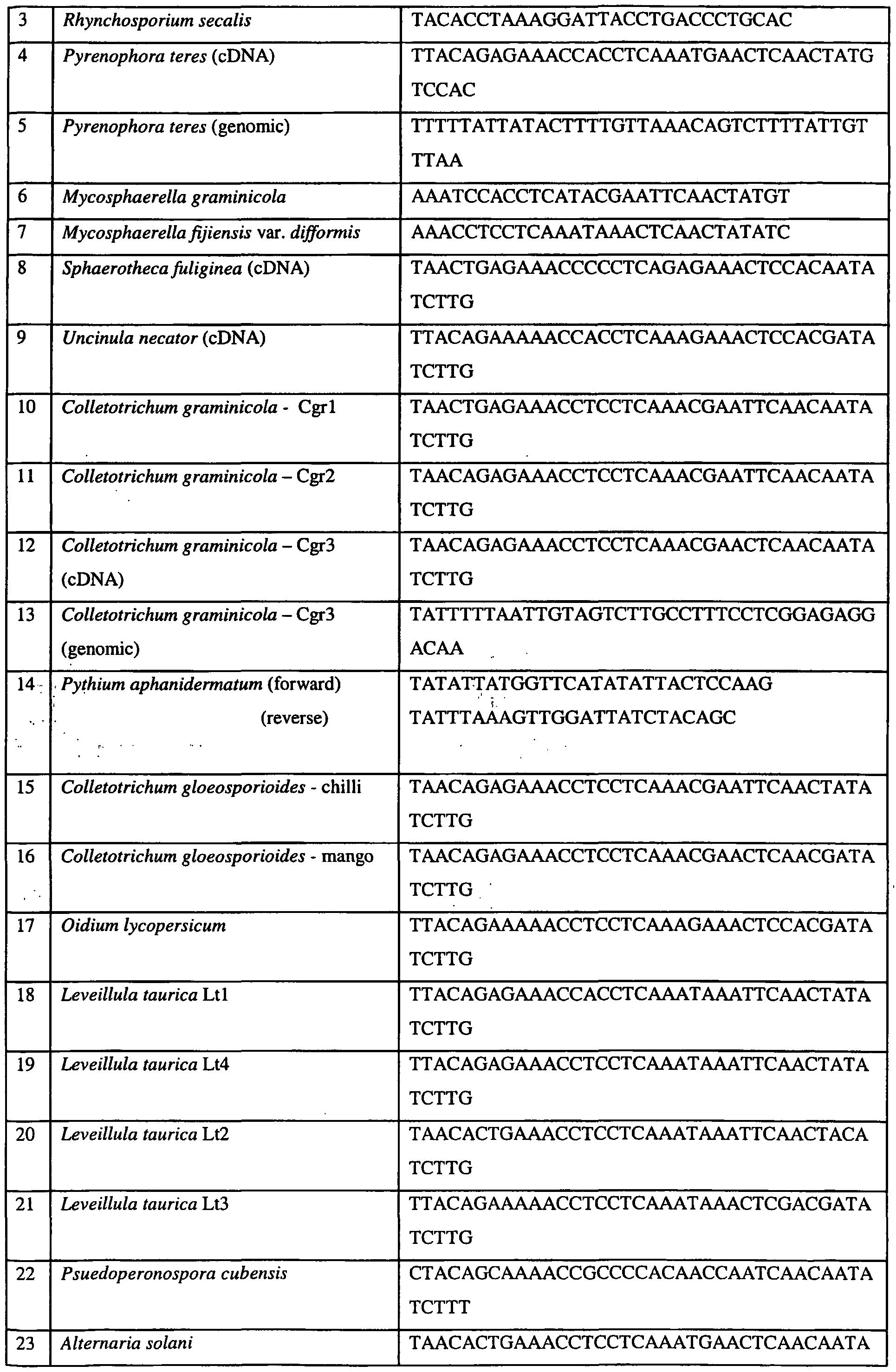 Figure imgf000062_0001