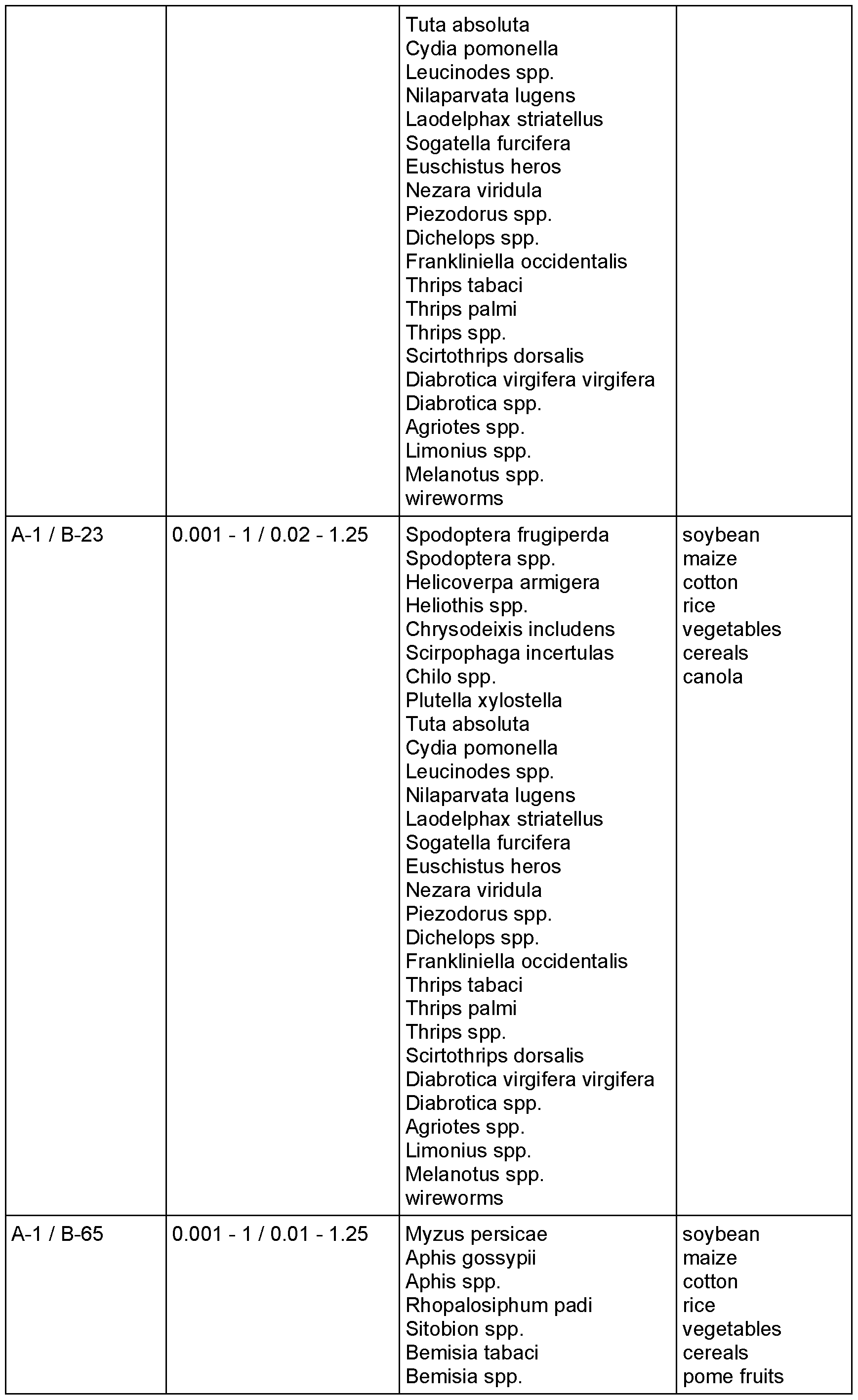 Figure imgf000074_0001