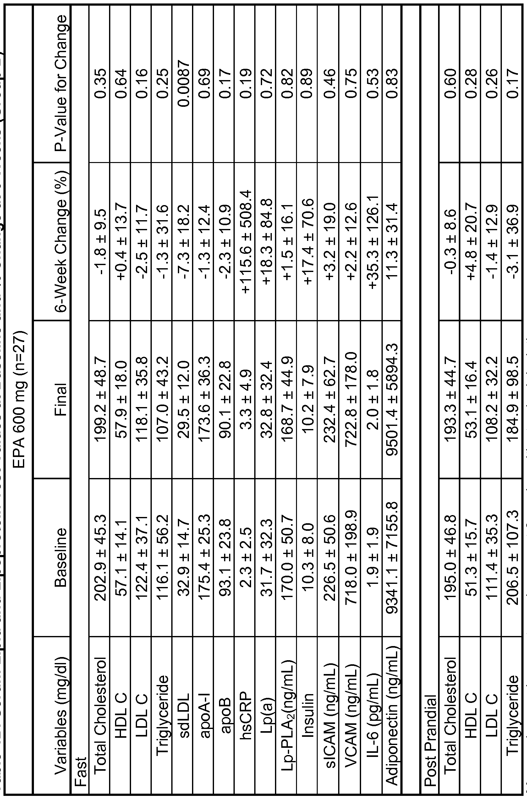 Figure imgf000054_0001