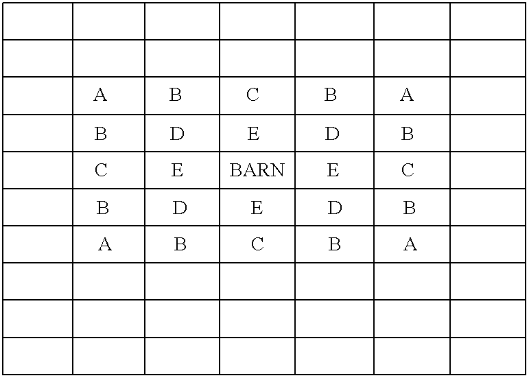 Figure US07396279-20080708-C00001