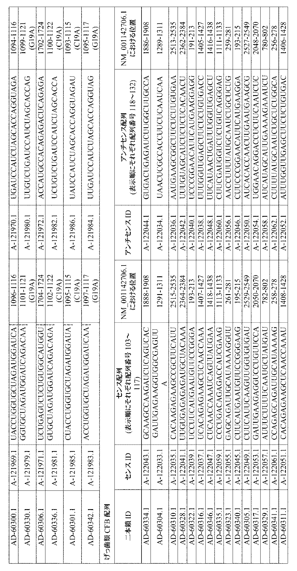 Figure 0007602507000029