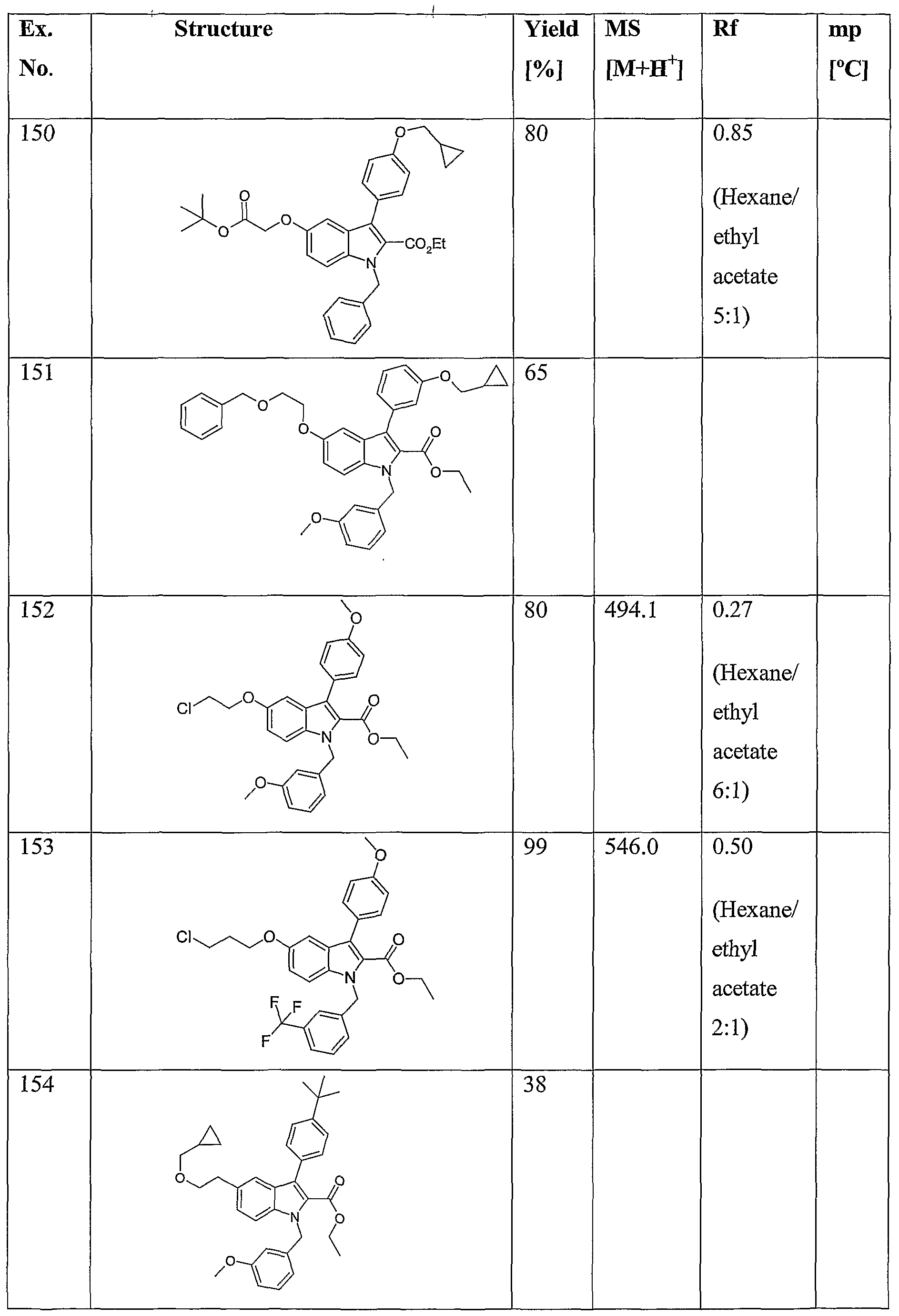 Figure imgf000103_0001