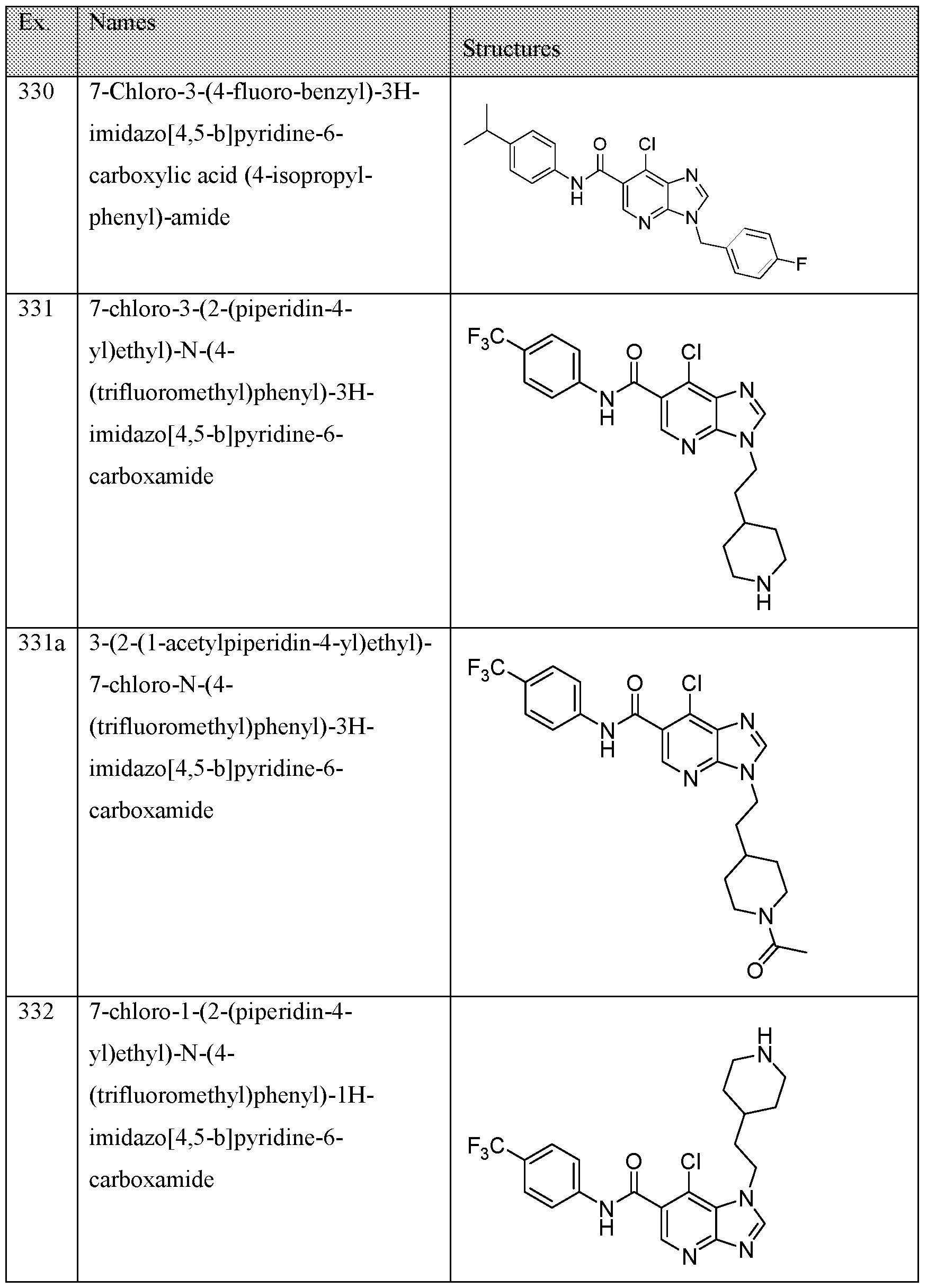 Figure imgf000142_0001