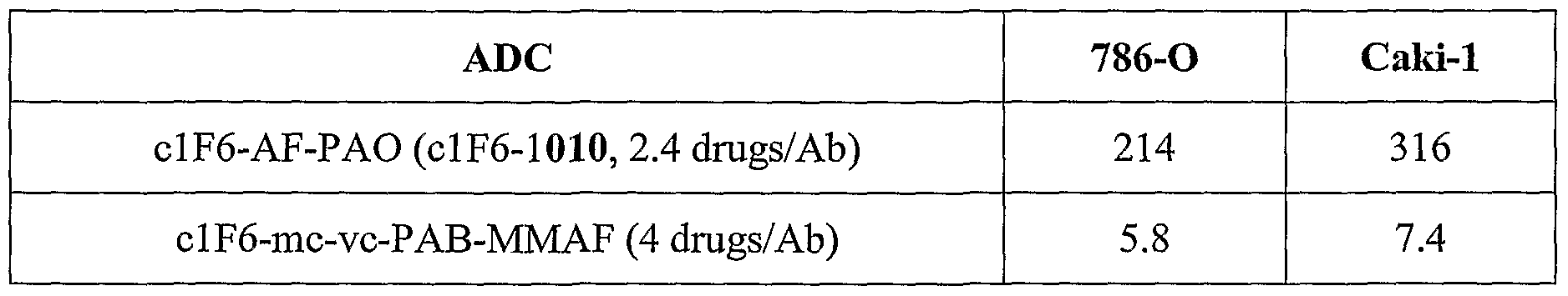 Figure imgf000180_0001