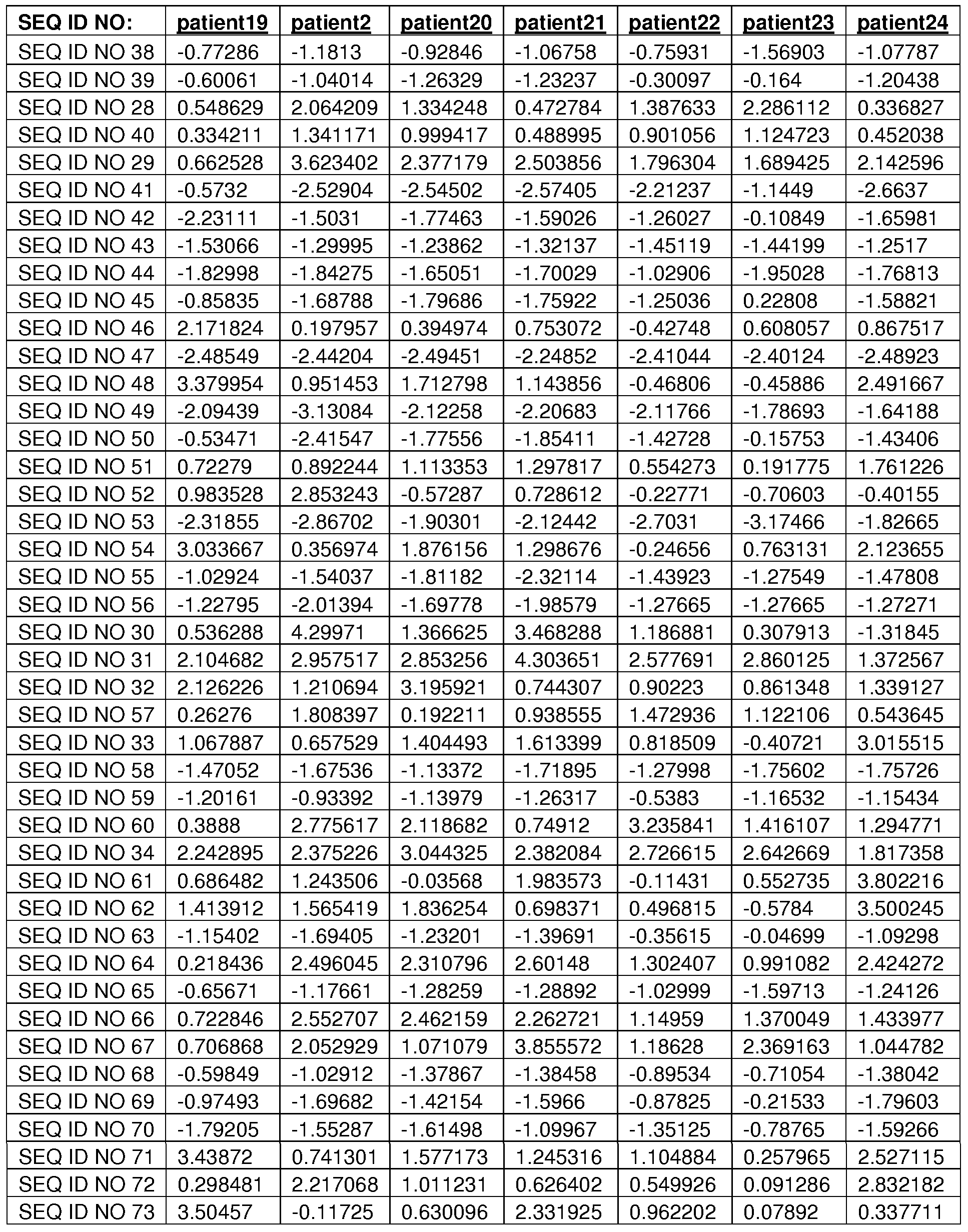 Figure imgf000047_0001