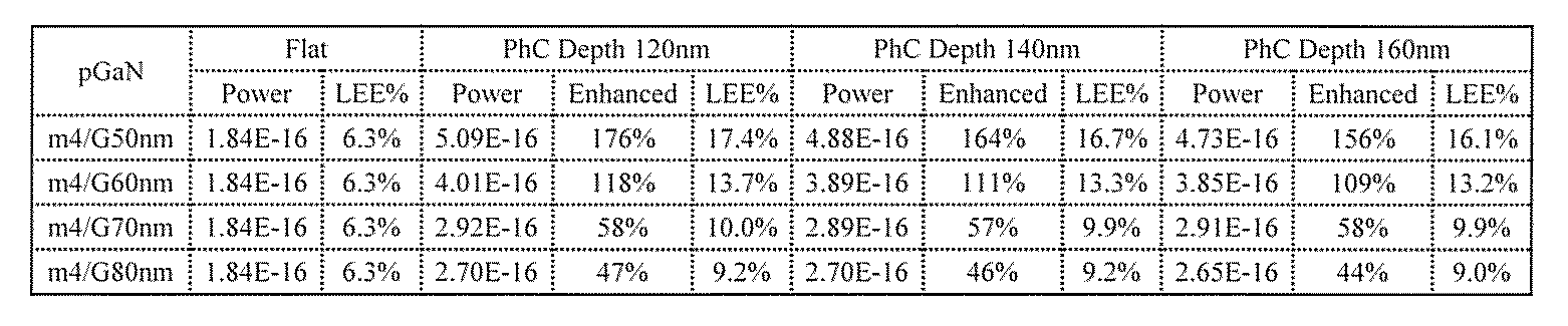 Figure JPOXMLDOC01-appb-T000003