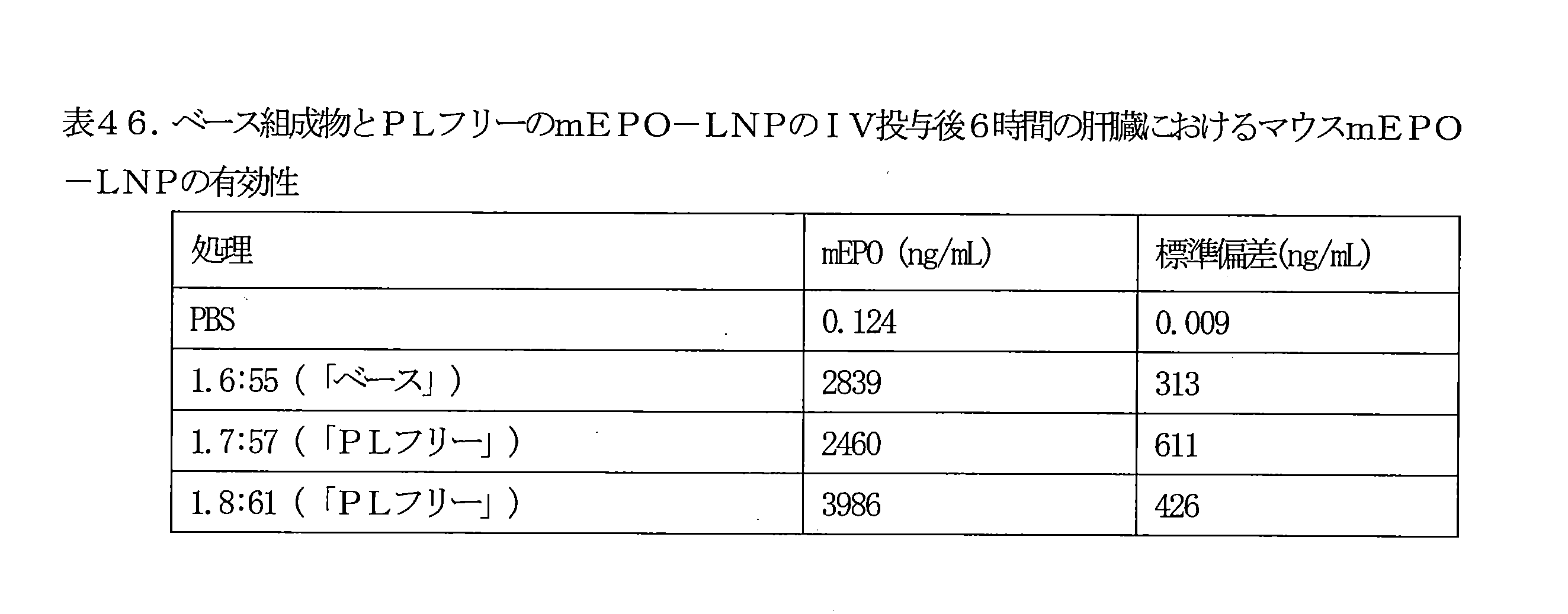 Figure 0007086870000069