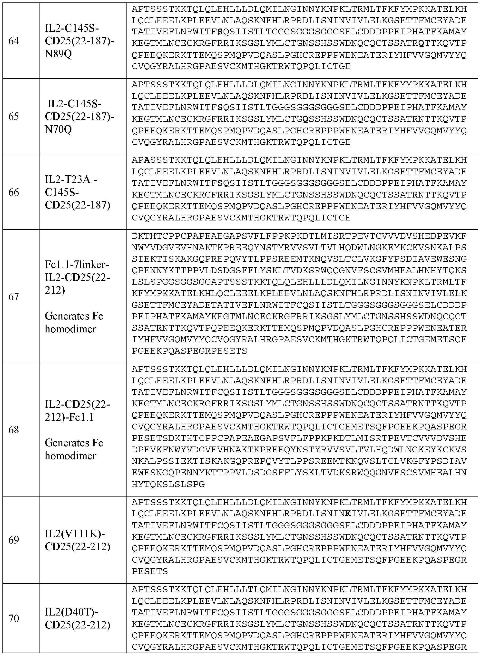 Figure imgf000066_0001
