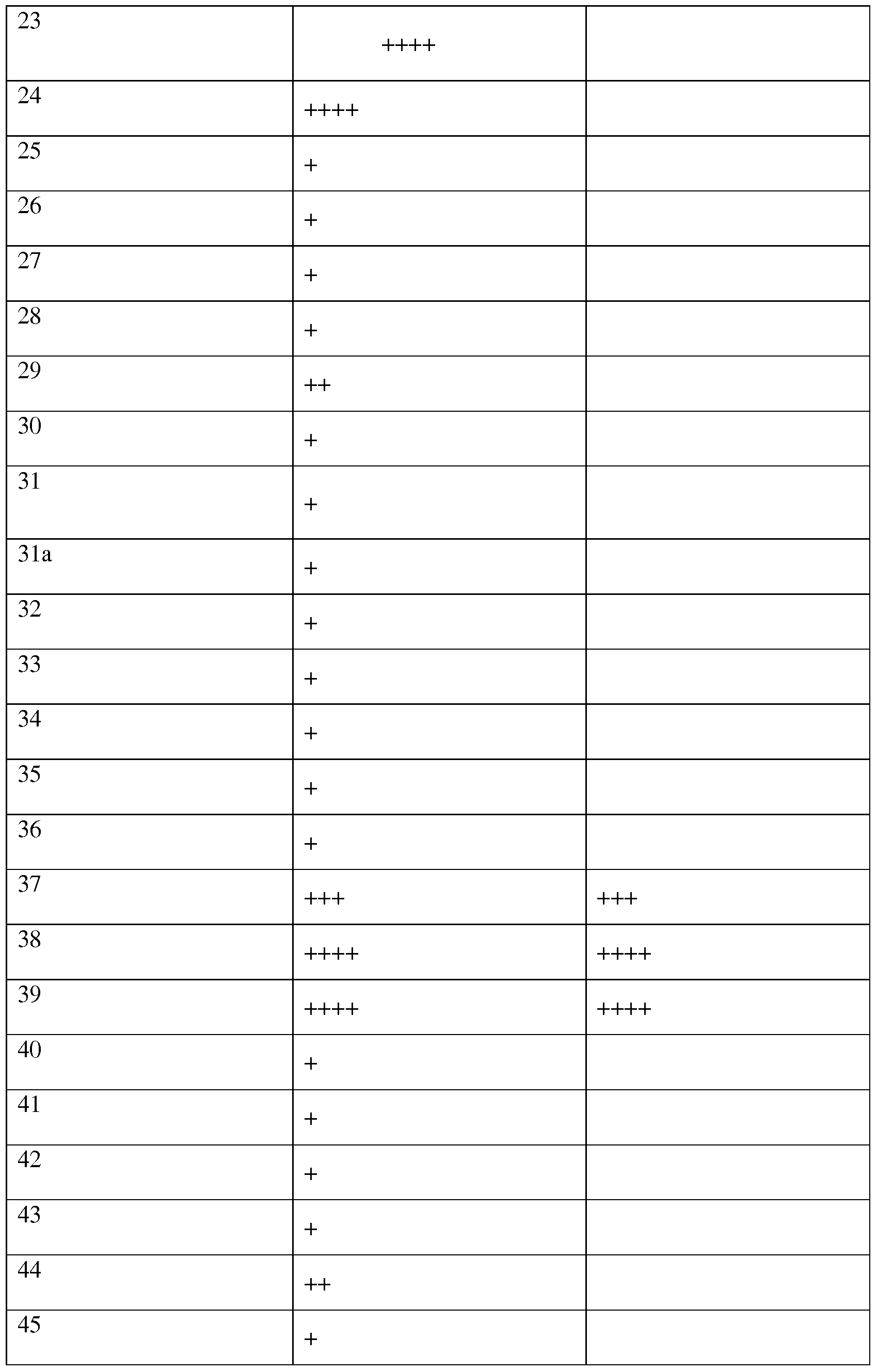 Figure imgf000099_0001