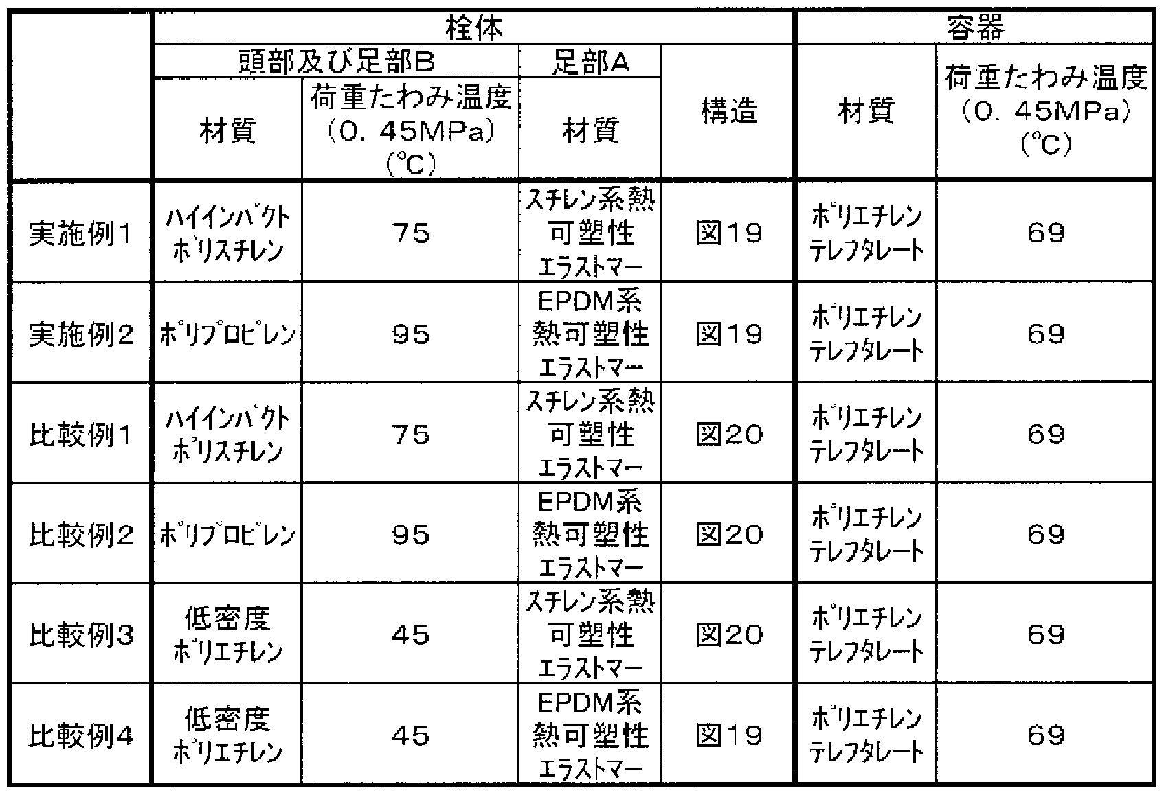 Figure imgf000016_0001