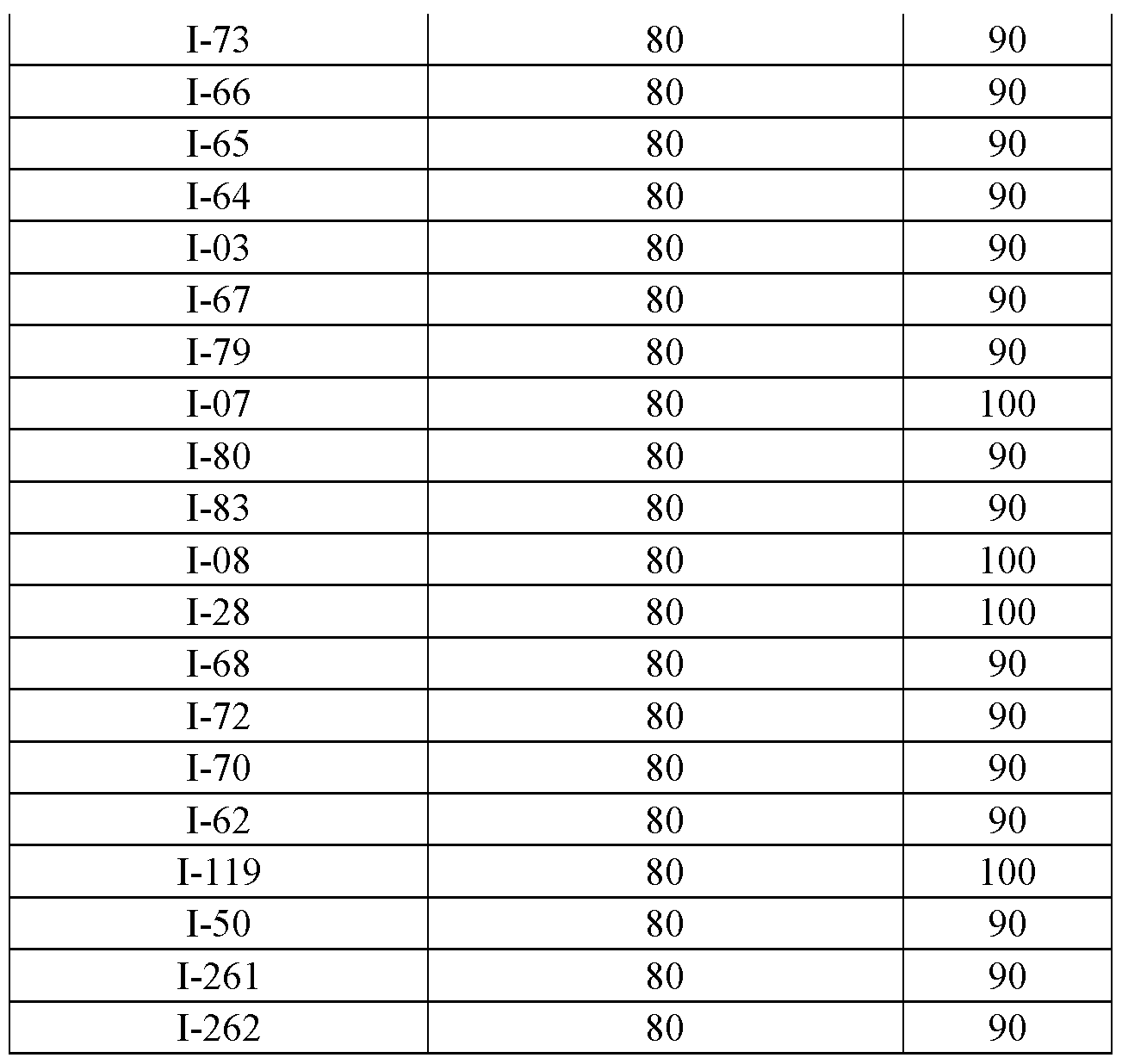 Figure imgf000295_0001