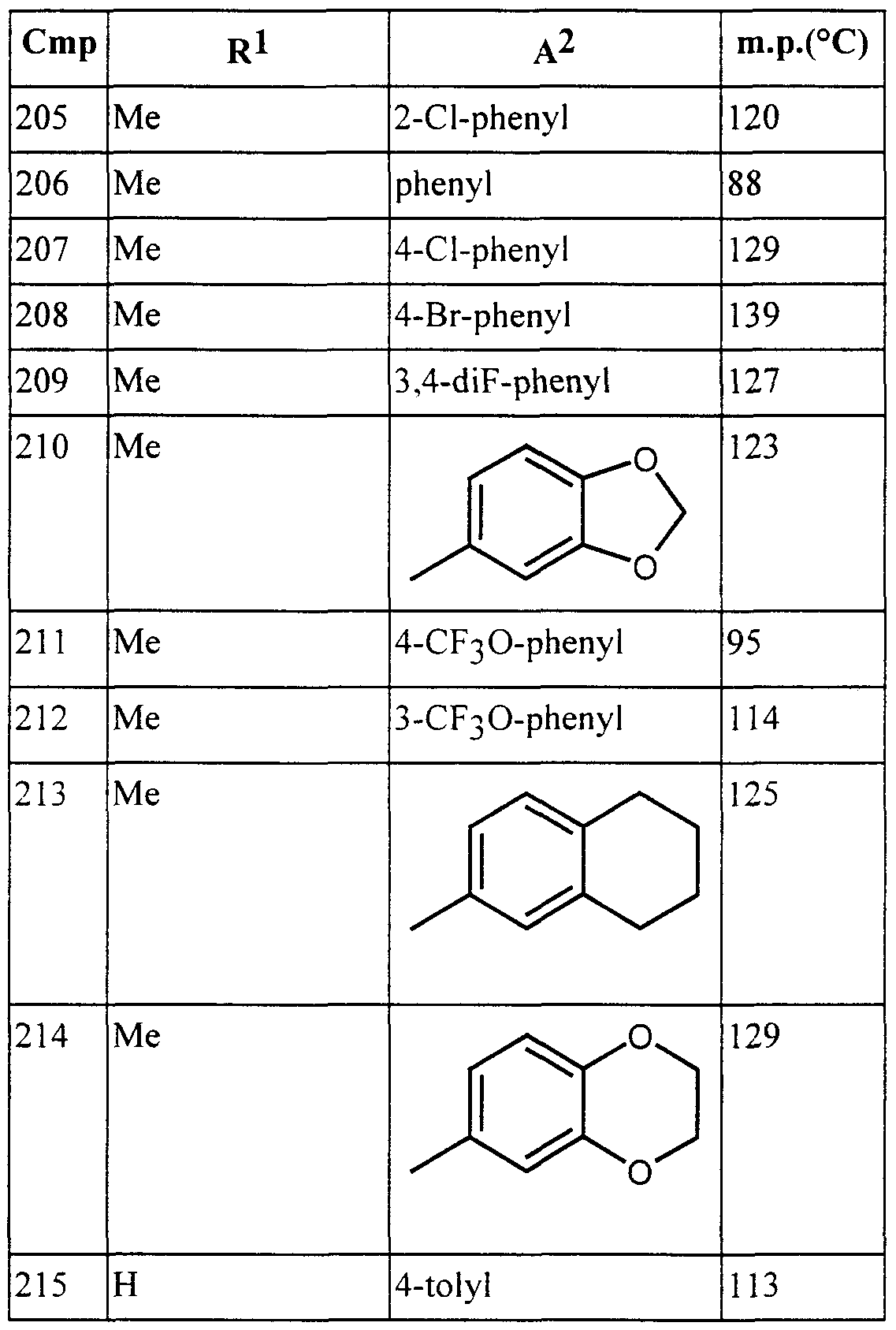 Figure imgf000028_0001