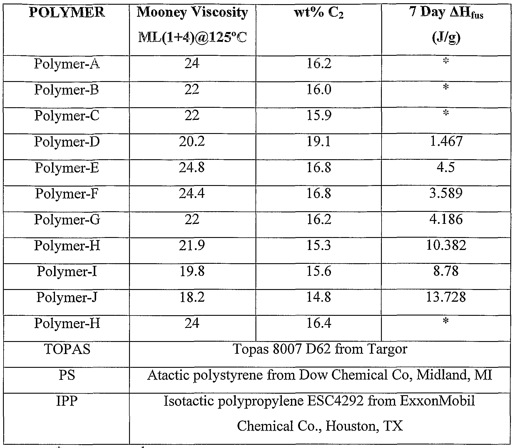 Figure imgf000024_0001