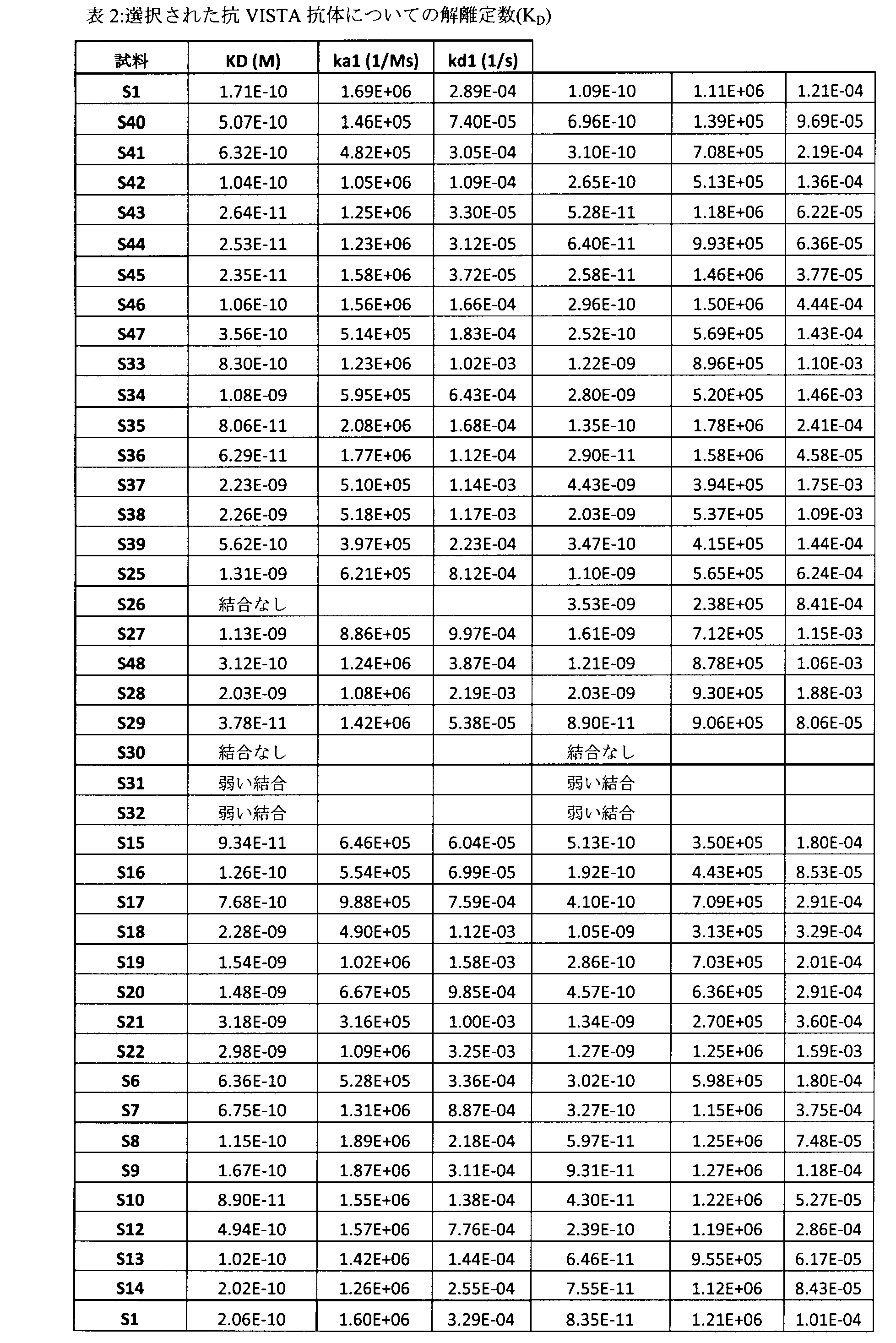 Figure 2023073449000004