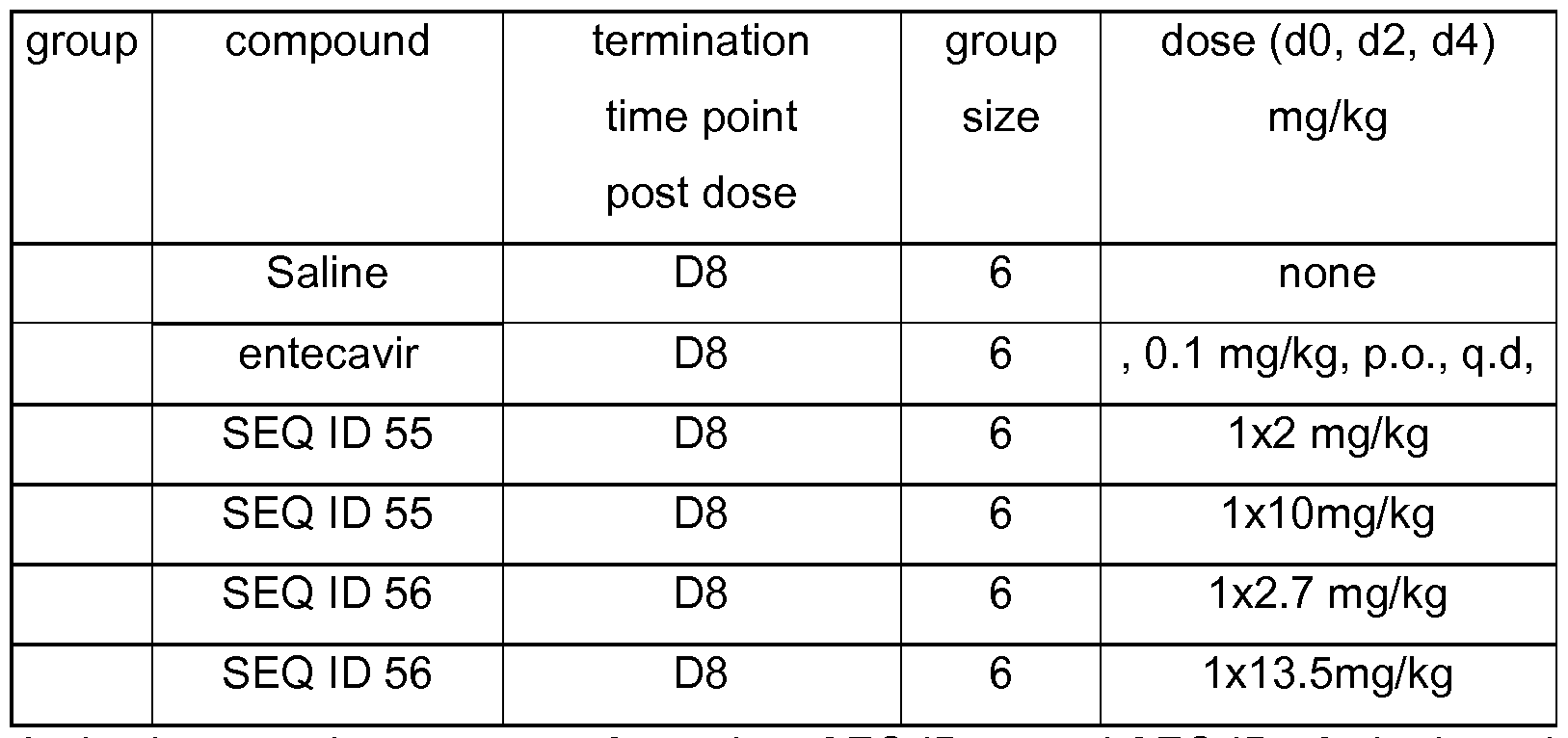 Figure imgf000112_0001