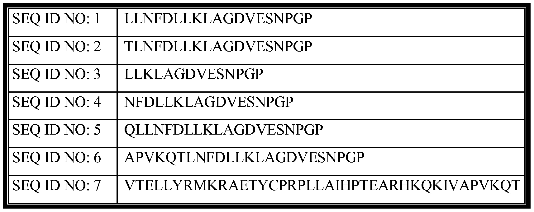 Figure imgf000078_0001