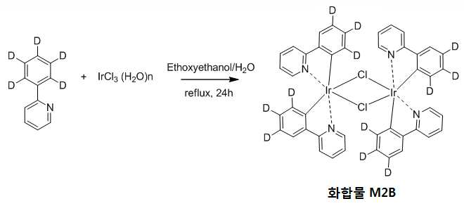 Figure 112014099381975-pat00146