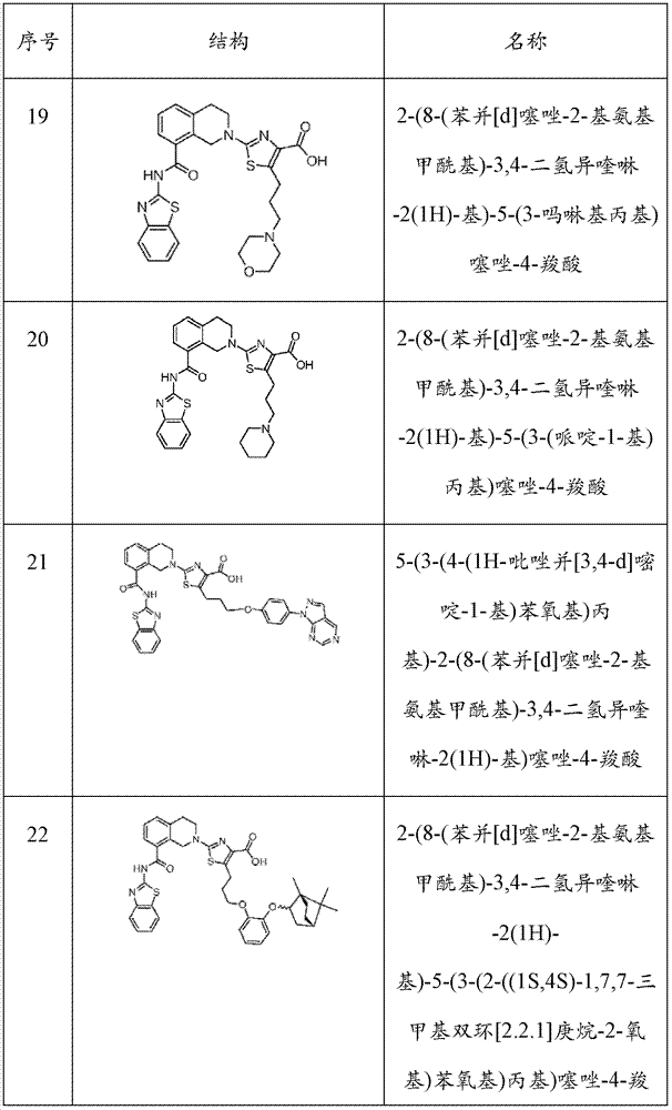 Figure BDA0000083236130000381