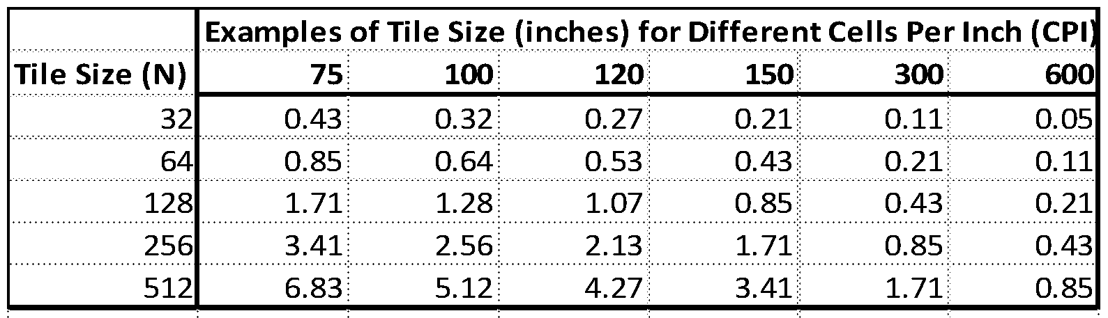 Figure imgf000030_0001