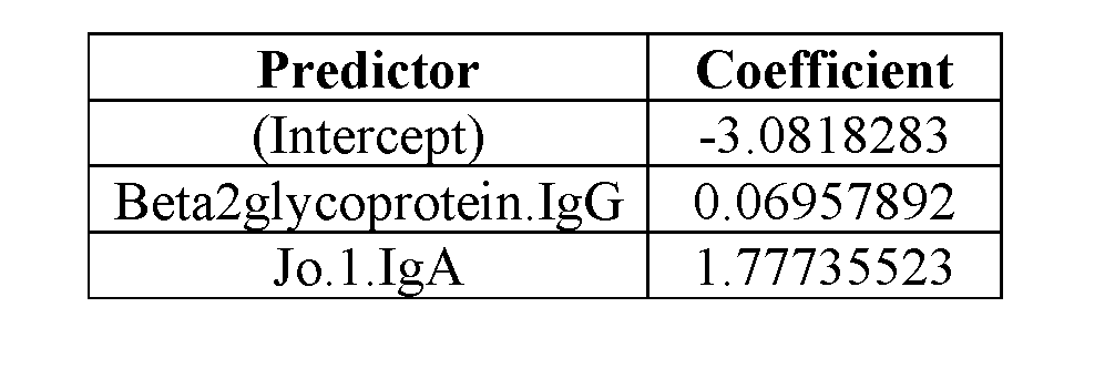 Figure imgf000148_0002