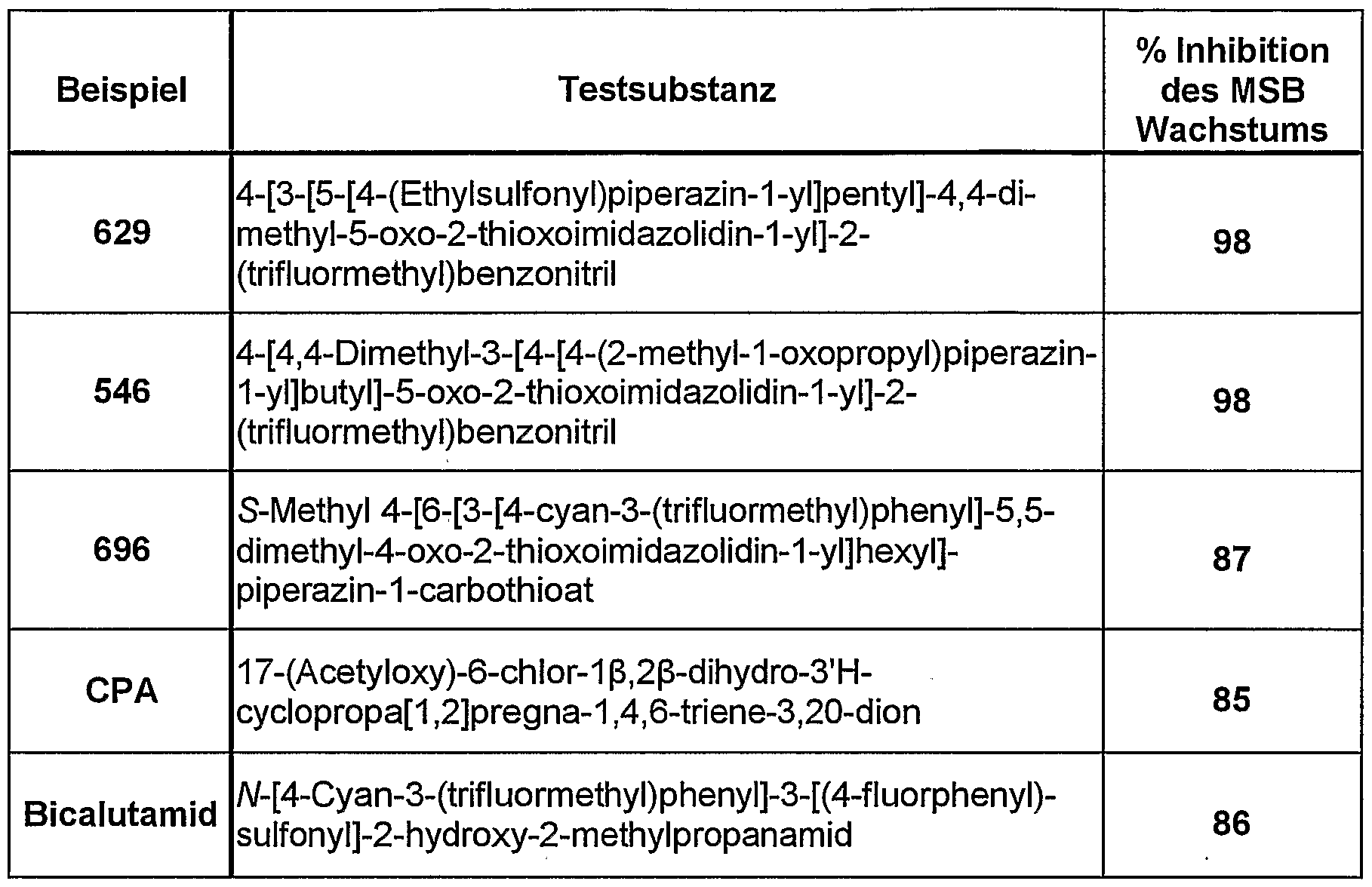 Figure imgf000026_0001