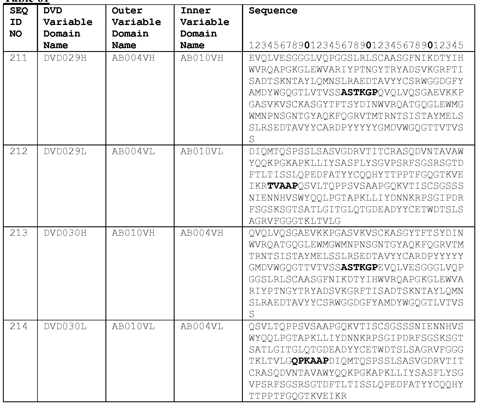 Figure imgf000293_0001