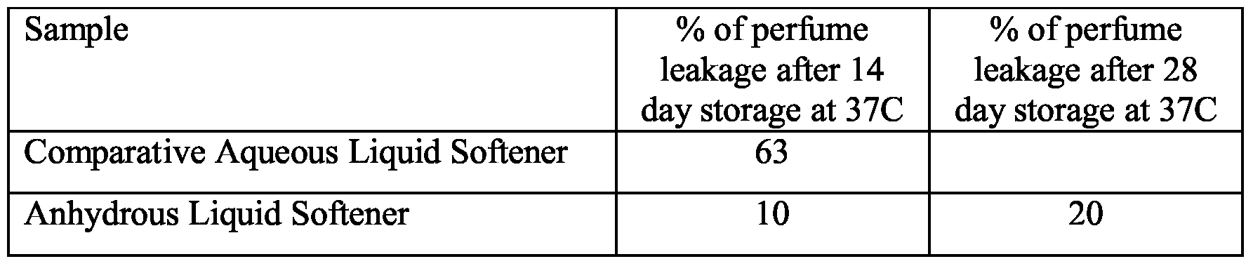 Figure imgf000034_0001