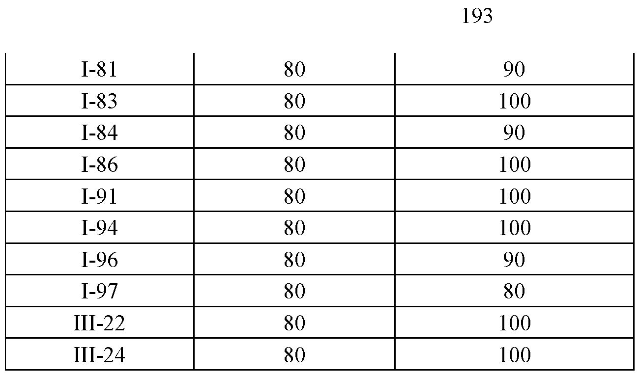 Figure imgf000194_0001