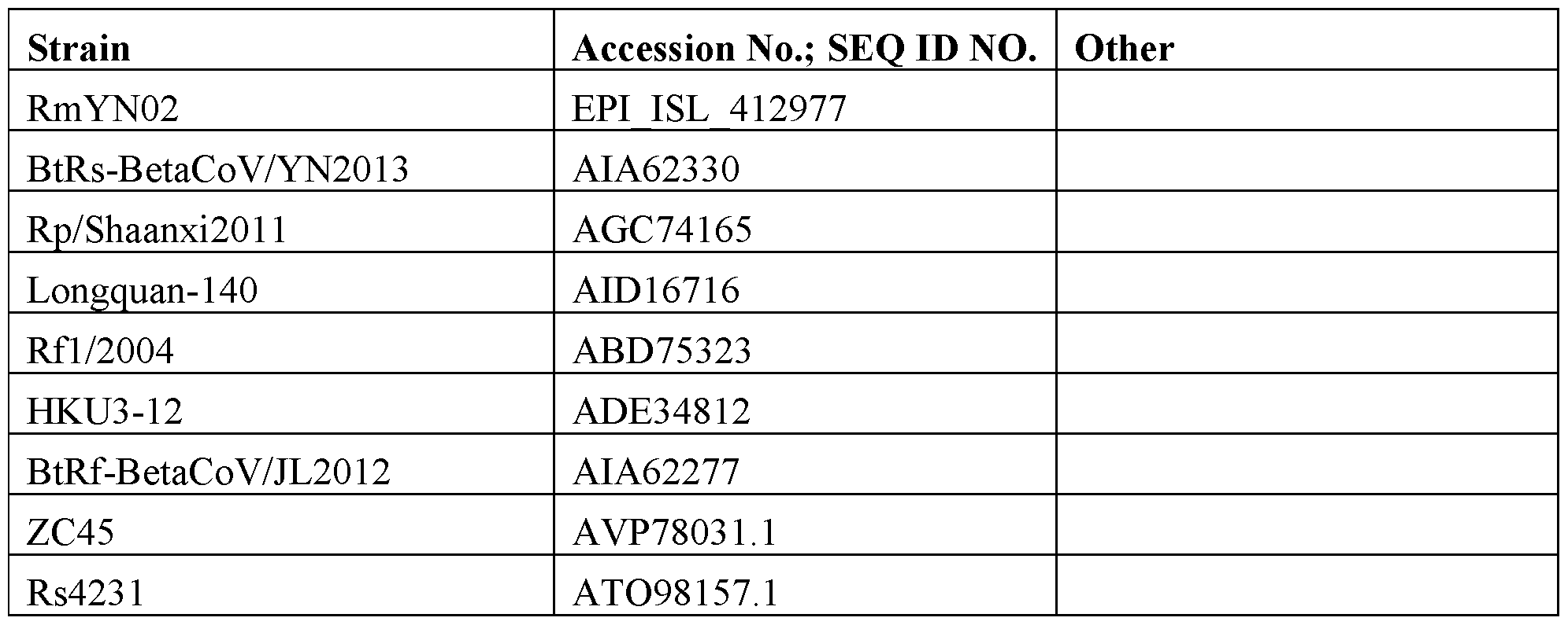 Figure imgf000020_0001