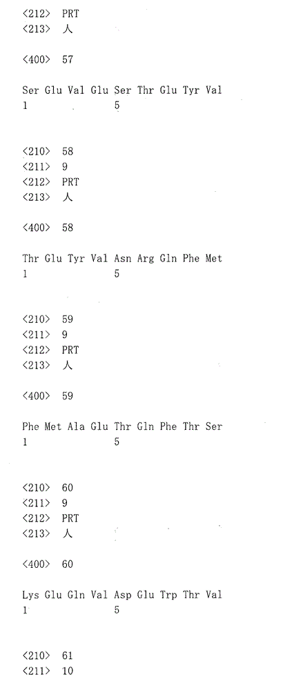 Figure IDA0000046353120001541