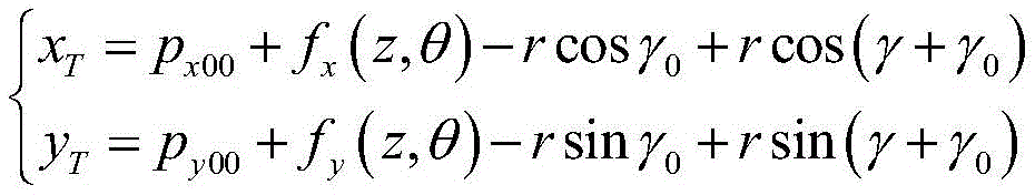 Figure BDA0003536763870000044