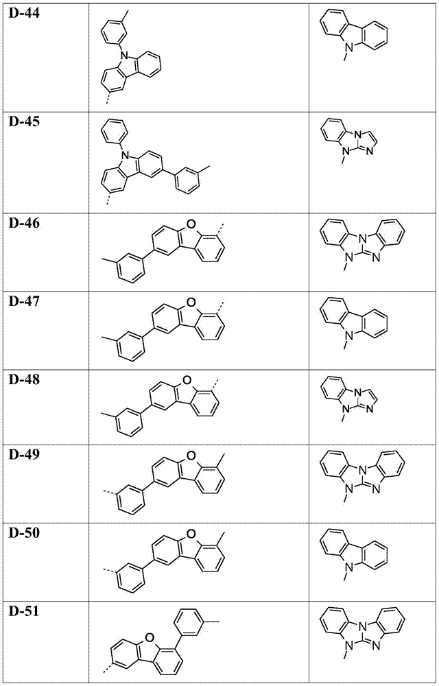Figure BDA0000409687470000701
