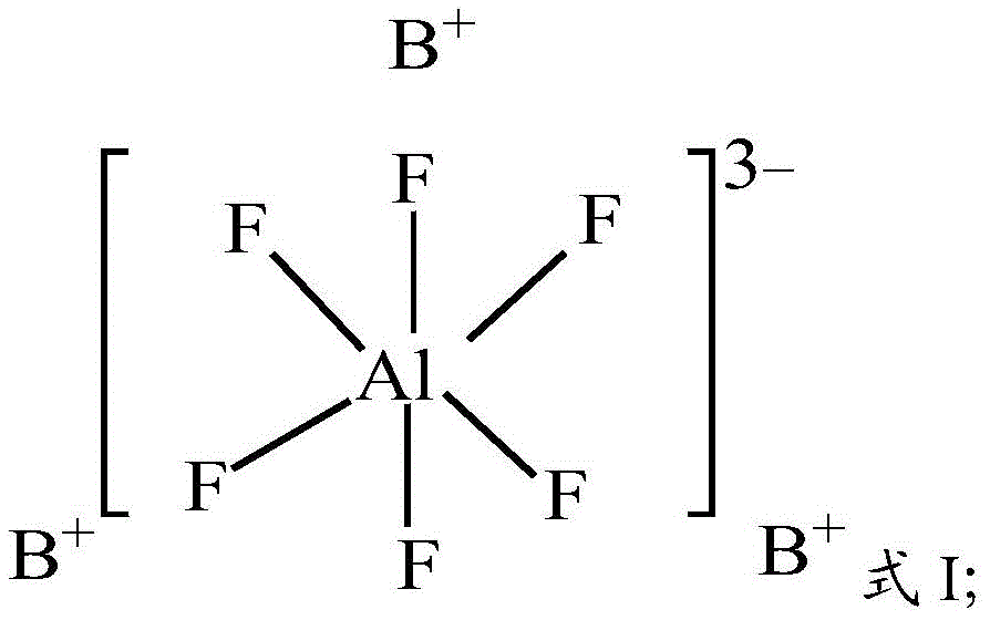 Figure BDA0000976254710000041