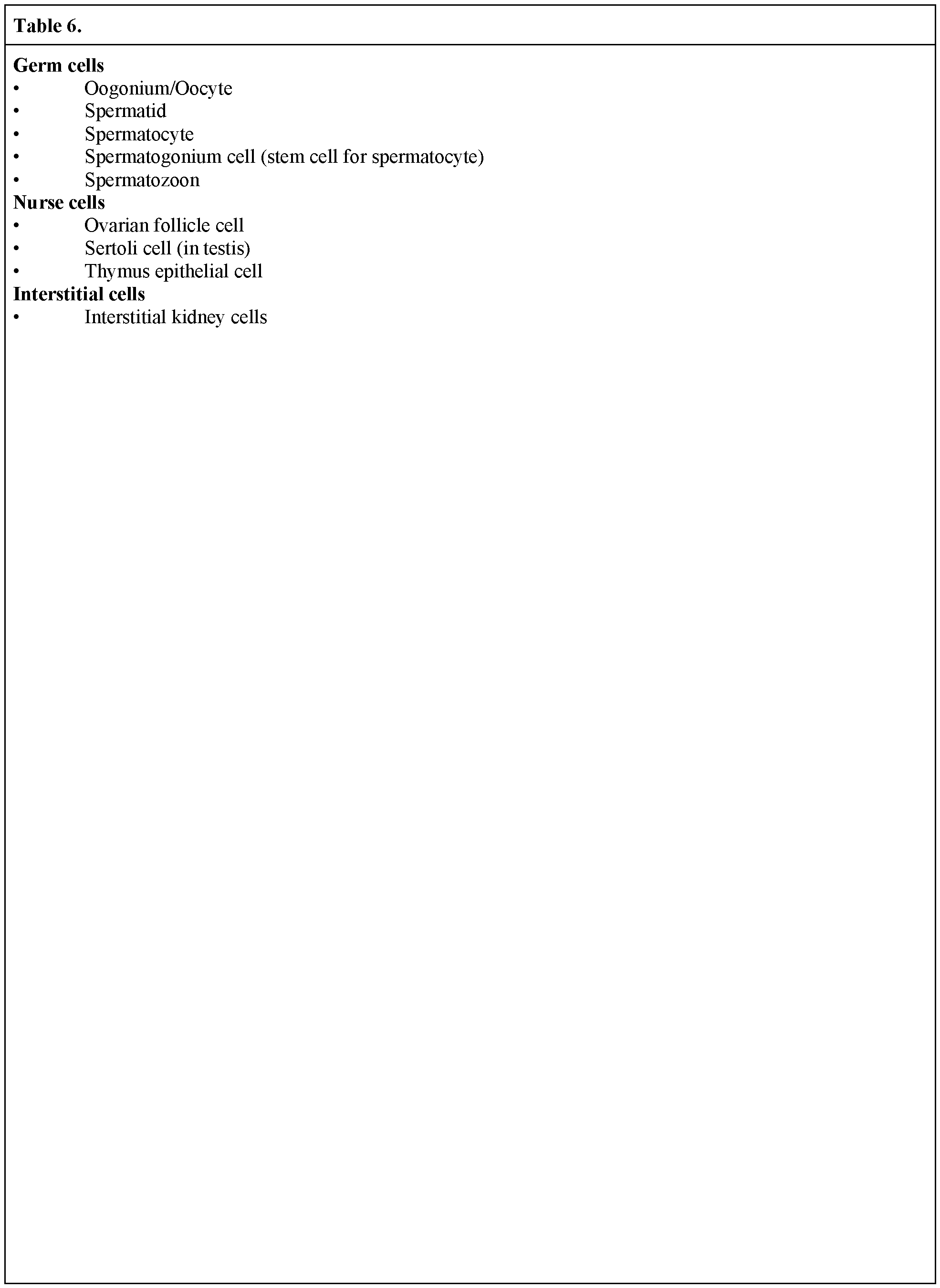 Figure imgf000080_0001