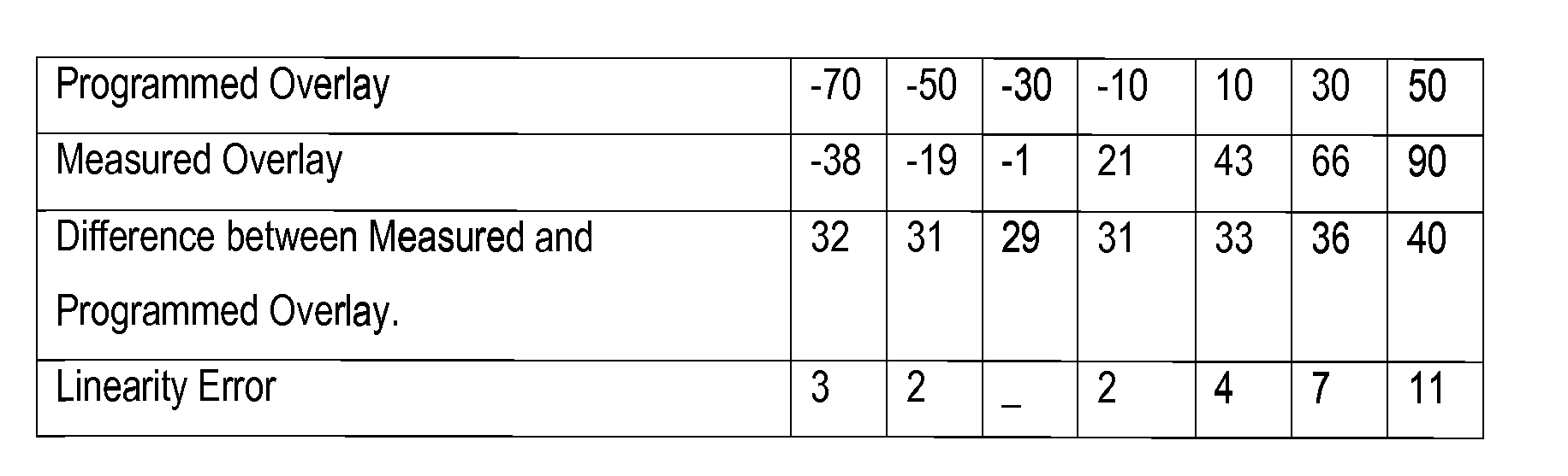Figure NL2005459AD00151