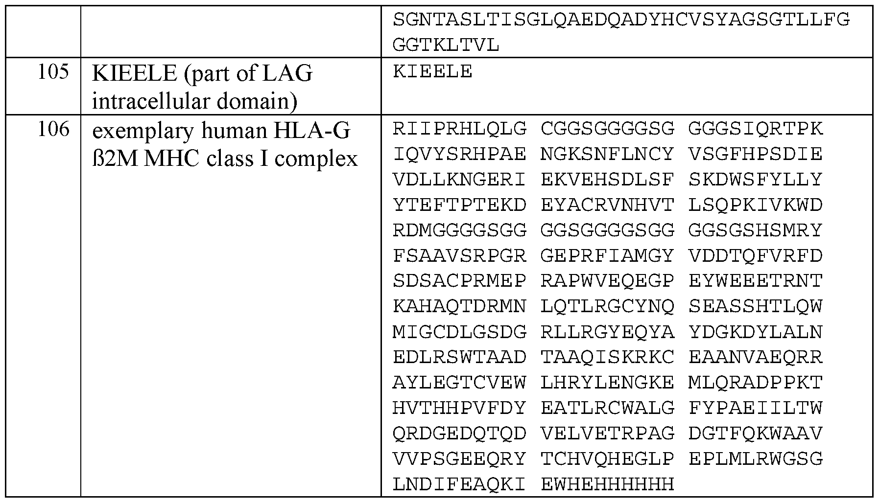 Figure imgf000117_0001