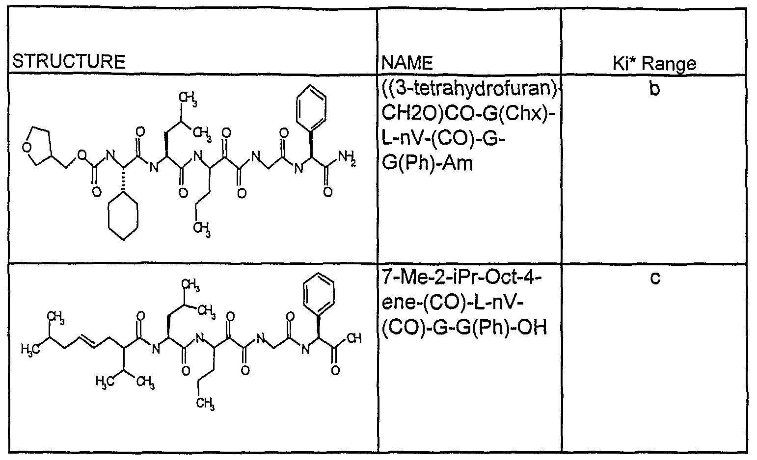 Figure imgf000160_0001