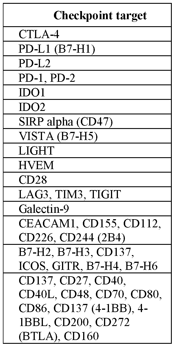 Figure imgf000176_0001